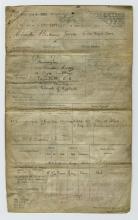 Military document, Royal Navy.