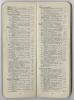 A complete price list of the publications & importations of the Canadian Macmillans, 1918