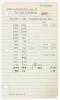 Record book, Macmillan of Canada, listing sales of Donald Creighton's biography of John A. Macdonald, 1964-1980