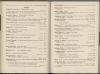 General catalogue : including late fall and early spring books, 1927 / J. M. Dent & Sons Ltd.