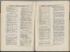 Musson's general trade catalogue : a reference catalogue of standard and staple books regularly carried in stock in Toronto