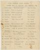 Programme,  21 December 1917